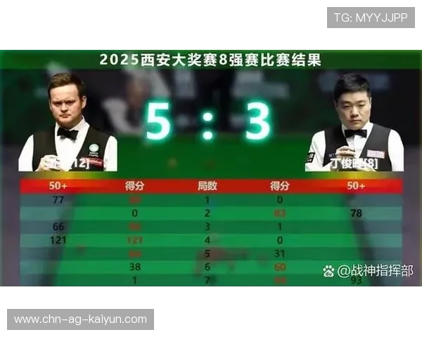 墨菲在练习赛中连轰高分，状态火热